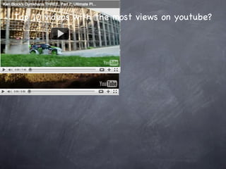 Top 10 videos with the most views on youtube? 