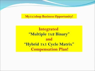 Integrated  “ Multiple 1x2 Binary” and  “ Hybrid 1x1 Cycle Matrix” Compensation Plan! My1x1shop Business Opportunity! 
