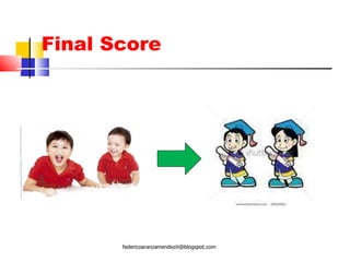 Final Score [email_address] 