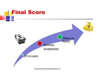 Final Score [email_address] 