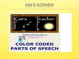 My 25 Best List Teachers Resource