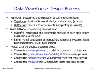 Data Warehouse Design Process  Top-down, bottom-up approaches or a combination of both Top-down : Starts with overall design and planning (mature) Bottom-up : Starts with experiments and prototypes (rapid) From software engineering point of view Waterfal l: structured and systematic analysis at each step before proceeding to the next Spiral :  rapid generation of increasingly functional systems, short turn around time, quick turn around Typical data warehouse design process Choose a  business process  to model, e.g., orders, invoices, etc. Choose the  grain  ( atomic level of data )  of the business process Choose the  dimensions  that will apply to each fact table record Choose the  measure  that will populate each fact table record 
