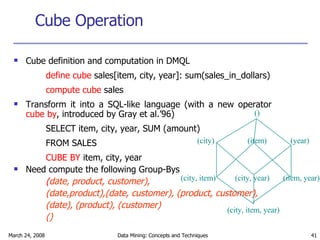 Cube Operation Cube definition and computation in DMQL define cube  sales[item, city, year]: sum(sales_in_dollars) compute cube  sales Transform it into a SQL-like language (with a new operator  cube by , introduced by Gray et al.’96) SELECT item, city, year, SUM (amount) FROM SALES CUBE BY  item, city, year Need compute the following Group-Bys   ( date, product, customer), (date,product),(date, customer), (product, customer), (date), (product), (customer) ()  (item) (city) () (year) (city, item) (city, year) (item, year) (city, item, year) 