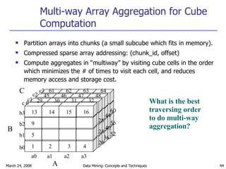 Multi-way Array Aggregation for Cube Computation Partition arrays into chunks (a small subcube which fits in memory).  Compressed sparse array addressing: (chunk_id, offset) Compute aggregates in “multiway” by visiting cube cells in the order which minimizes the # of times to visit each cell, and reduces memory access and storage cost. What is the best traversing order to do multi-way aggregation? A B 29 30 31 32 1 2 3 4 5 9 13 14 15 16 64 63 62 61 48 47 46 45 a1 a0 c3 c2 c1 c 0 b3 b2 b1 b0 a2 a3 C B 44 28 56 40 24 52 36 20 60 