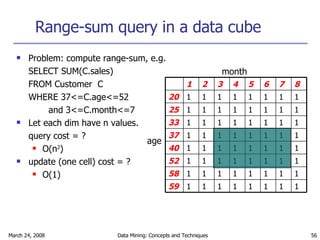Range-sum query in a data cube Problem: compute range-sum, e.g.  SELECT SUM(C.sales) FROM Customer  C WHERE 37<=C.age<=52  and 3<=C.month<=7 Let each dim have n values.  query cost = ? O(n 2 ) update (one cell) cost = ? O(1) month age 1 1 1 1 1 1 1 1 59 1 1 1 1 1 1 1 1 58 1 1 1 1 1 1 1 1 52 1 1 1 1 1 1 1 1 40 1 1 1 1 1 1 1 1 37 1 1 1 1 1 1 1 1 33 1 1 1 1 1 1 1 1 25 1 1 1 1 1 1 1 1 20 8 7 6 5 4 3 2 1 