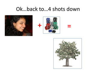 Ok…back to…4 shots down+=