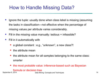 How to Handle Missing Data? 
 Ignore the tuple: usually done when class label is missing (assuming 
the tasks in classification—not effective when the percentage of 
missing values per attribute varies considerably. 
 Fill in the missing value manually: tedious + infeasible? 
 Fill in it automatically with 
 a global constant : e.g., “unknown”, a new class?! 
 the attribute mean 
 the attribute mean for all samples belonging to the same class: 
smarter 
 the most probable value: inference-based such as Bayesian 
formula or decision tree 
September 6, 2014 Data Mining: Concepts and Techniques 14 
 