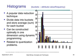 Histograms (buckets :- attribute-value/frequency) 
 A popular data reduction 
technique 
 Divide data into buckets 
and store average (sum) 
for each bucket 
 Can be constructed 
optimally in one 
dimension using dynamic 
programming 
 Related to quantization 
problems. 
40 
35 
30 
25 
20 
15 
10 
5 
0 
10000 
20000 
30000 
40000 
50000 
60000 
70000 
80000 
90000 
100000 
Eg: List of prices of items sold 1,1,5,5,5,5,5,8,8,10,10,10,10,10,12,14,14,14,15,15,15,15,15,15,18,18,18,18,18,18,18,18,,20,20,20,20,20,20,20,21,21,21,21,25,25,25,25,25,28,28,30,30,30 
September 6, 2014 Data Mining: Concepts and Techniques 39 
 