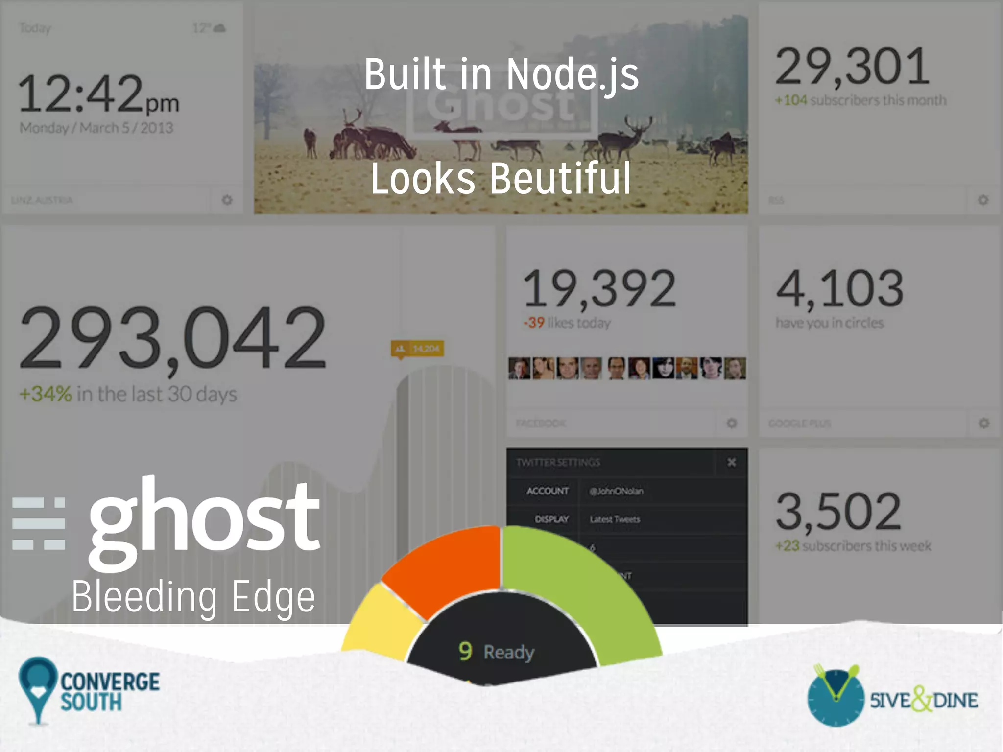 Built in Node.js
Looks Beutiful

Bleeding Edge

 