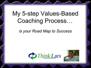 My 5-step Values-Based Coaching Process… is your Road Map to Success 