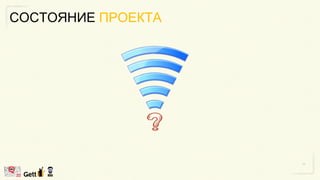 СОСТОЯНИЕ ПРОЕКТА
 