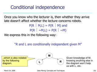 Conditional independence Once you know who the lecturer is, then whether they arrive late doesn’t affect whether the lecture concerns robots. P(R    M,L) = P(R    M) and P(R    ~M,L) = P(R    ~M) We express this in the following way: “ R and L are conditionally independent given M” M L R Given knowledge of M, knowing anything else in the diagram won’t help us with L, etc. ..which is also notated by the following diagram. 