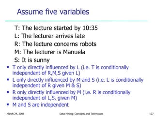 Assume five variables T: The lecture started by 10:35 L: The lecturer arrives late R: The lecture concerns robots M: The lecturer is Manuela S: It is sunny T only directly influenced by L (i.e. T is conditionally independent of R,M,S given L) L only directly influenced by M and S (i.e. L is conditionally independent of R given M & S) R only directly influenced by M (i.e. R is conditionally independent of L,S, given M) M and S are independent 
