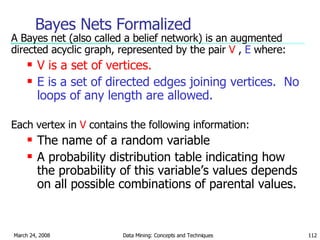 Bayes Nets Formalized A Bayes net (also called a belief network) is an augmented directed acyclic graph, represented by the pair  V  ,  E  where: V is a set of vertices. E is a set of directed edges joining vertices.  No loops of any length are allowed. Each vertex in  V  contains the following information: The name of a random variable A probability distribution table indicating how the probability of this variable’s values depends on all possible combinations of parental values. 