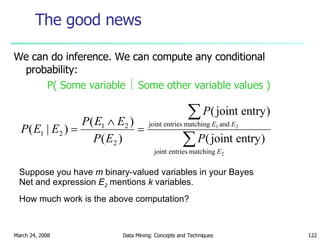 The good news We can do inference. We can compute any conditional probability: P( Some variable    Some other variable values ) Suppose you have  m  binary-valued variables in your Bayes Net and expression  E 2  mentions  k  variables. How much work is the above computation? 