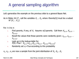 A general sampling algorithm Let’s generalize the example on the previous slide to a general Bayes Net. As in Slides 16-17 , call the variables  X 1  .. X n , where  Parents(X i )  must be   a subset of { X 1  .. X i-1 }. For  i=1  to  n : Find parents, if any, of  X i .  Assume  n(i)  parents.  Call them  X p(i,1) ,  X p(i,2) , … X p(i,n(i)) . Recall the values that those parents were randomly given:  x p(i,1) ,  x p(i,2) , … x p(i,n(i)) . Look up in the lookup-table for:   P(X i =True    X p(i,1) = x p(i,1) ,X p(i,2) =x p(i,2) …X p(i,n(i)) =x p(i,n(i)) ) Randomly set  x i =True  according to this probability x 1 , x 2 ,…x n  are now a sample from the joint distribution of  X 1 , X 2 ,…X n . 