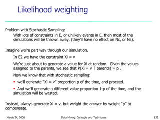 Likelihood weighting Problem with Stochastic Sampling: With lots of constraints in E, or unlikely events in E, then most of the simulations will be thrown away, (they’ll have no effect on Nc, or Ns).  Imagine we’re part way through our simulation. In E2 we have the constraint Xi = v We’re just about to generate a value for Xi at random.  Given the values assigned to the parents, we see that P(Xi = v    parents) = p . Now we know that with stochastic sampling: we’ll generate “Xi = v” proportion p of the time, and proceed. And we’ll generate a different value proportion 1-p of the time, and the simulation will be wasted. Instead, always generate Xi = v, but weight the answer by weight “p” to compensate.  