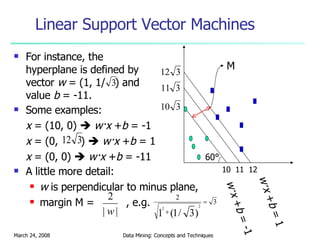Linear Support Vector Machines For instance, the hyperplane is defined by vector  w  = (1, 1/  ) and value  b  = -11. w·x  + b  = -1 w·x  + b  = 1 10 11 12 60° Some examples: x  = (10, 0)     w·x  + b  = -1 x  = (0,  )     w·x  + b  = 1 x  = (0, 0)     w·x  + b  = -11 A little more detail: w  is perpendicular to minus plane,  margin M =    , e.g.  M 