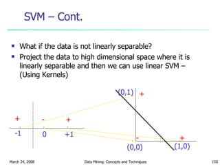 SVM – Cont. What if the data is not linearly separable? Project the data to high dimensional space where it is linearly separable and then we can use linear SVM – (Using Kernels) -1 0 +1 + + - (1,0) (0,0) (0,1) + + - 