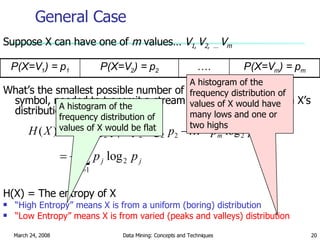 Suppose X can have one of  m  values…  V 1,  V 2,  …  V m What’s the smallest possible number of bits, on average, per symbol, needed to transmit a stream of symbols drawn from X’s distribution? It’s H(X) = The entropy of X “ High Entropy” means X is from a uniform (boring) distribution “ Low Entropy” means X is from varied (peaks and valleys) distribution General Case A histogram of the frequency distribution of values of X would be flat A histogram of the frequency distribution of values of X would have many lows and one or two highs … . P(X=V 2 ) = p 2 P(X=V 1 ) = p 1 P(X=V m ) = p m 
