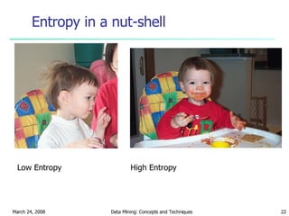 Entropy in a nut-shell Low Entropy High Entropy 
