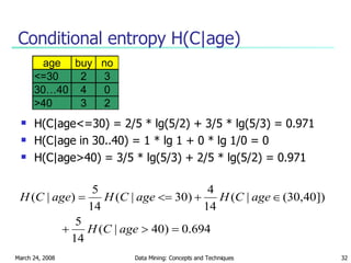 Conditional entropy H(C|age) H(C|age<=30) = 2/5 * lg(5/2) + 3/5 * lg(5/3) = 0.971 H(C|age in 30..40) = 1 * lg 1 + 0 * lg 1/0 = 0 H(C|age>40) = 3/5 * lg(5/3) + 2/5 * lg(5/2) = 0.971 