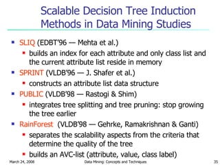 Scalable Decision Tree Induction Methods in Data Mining Studies SLIQ  (EDBT’96 — Mehta et al.) builds an index for each attribute and only class list and the current attribute list reside in memory SPRINT  (VLDB’96 — J. Shafer et al.) constructs an attribute list data structure  PUBLIC  (VLDB’98 — Rastogi & Shim) integrates tree splitting and tree pruning: stop growing the tree earlier RainForest  (VLDB’98 — Gehrke, Ramakrishnan & Ganti) separates the scalability aspects from the criteria that determine the quality of the tree builds an AVC-list (attribute, value, class label) 