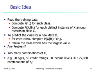 Basic Idea  Read the training data, Compute P(H i ) for each class. Compute P(X k |H i ) for each distinct instance of X among records in class C i . To predict the class for a new data X,  for each class, compute P(X|H i ) P(H i ).  return the class which has the largest value. Any Problem? Too many combinations of X k . e.g. 50 ages, 50 credit ratings, 50 income levels    125,000 combinations of X k ! 