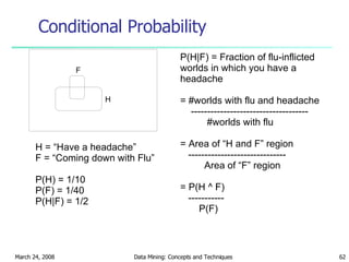 Conditional Probability H = “Have a headache” F = “Coming down with Flu” P(H) = 1/10 P(F) = 1/40 P(H|F) = 1/2 P(H|F) = Fraction of flu-inflicted worlds in which you have a headache = #worlds with flu and headache ------------------------------------ #worlds with flu = Area of “H and F” region ------------------------------ Area of “F” region = P(H ^ F) ----------- P(F)  F H 