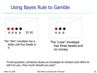 Using Bayes Rule to Gamble The “Win” envelope has a dollar and four beads in it The “Lose” envelope has three beads and no money Trivial question: someone draws an envelope at random and offers to sell it to you. How much should you pay? R  R  B  B R  B  B $1.00 
