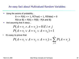 An easy fact about Multivalued Random Variables: Using the axioms of probability… 0 <= P(A) <= 1, P(True) = 1, P(False) = 0 P(A or B) = P(A) + P(B) - P(A and B) And assuming that A obeys… It’s easy to prove that 