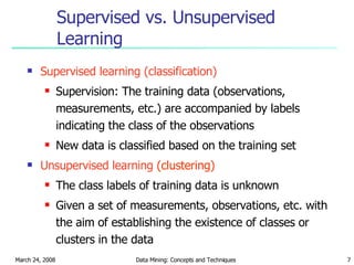 Supervised vs. Unsupervised Learning Supervised learning (classification) Supervision: The training data (observations, measurements, etc.) are accompanied by labels indicating the class of the observations New data is classified based on the training set Unsupervised learning   (clustering) The class labels of training data is unknown Given a set of measurements, observations, etc. with the aim of establishing the existence of classes or clusters in the data 
