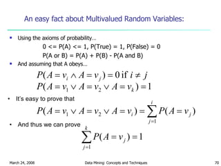 An easy fact about Multivalued Random Variables: Using the axioms of probability… 0 <= P(A) <= 1, P(True) = 1, P(False) = 0 P(A or B) = P(A) + P(B) - P(A and B) And assuming that A obeys… It’s easy to prove that And thus we can prove 