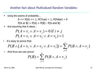 Another fact about Multivalued Random Variables: Using the axioms of probability… 0 <= P(A) <= 1, P(True) = 1, P(False) = 0 P(A or B) = P(A) + P(B) - P(A and B) And assuming that A obeys… It’s easy to prove that And thus we can prove 