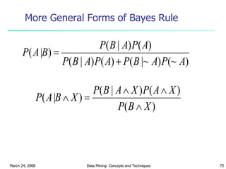 More General Forms of Bayes Rule 
