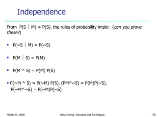 Independence From  P(S    M) = P(S), the rules of probability imply:  ( can you   prove these? ) P(~S    M) = P(~S) P(M    S) = P(M) P(M ^ S) = P(M) P(S) P(~M ^ S) = P(~M) P(S), (PM^~S) = P(M)P(~S), P(~M^~S) = P(~M)P(~S) 