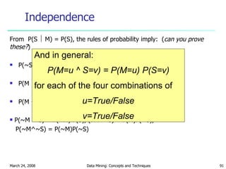 Independence From  P(S    M) = P(S), the rules of probability imply:  ( can you   prove these? ) P(~S    M) = P(~S) P(M    S) = P(M) P(M ^ S) = P(M) P(S) P(~M ^ S) = P(~M) P(S), (PM^~S) = P(M)P(~S), P(~M^~S) = P(~M)P(~S) And in general: P(M=u ^ S=v) = P(M=u) P(S=v) for each of the four combinations of u=True/False v=True/False 