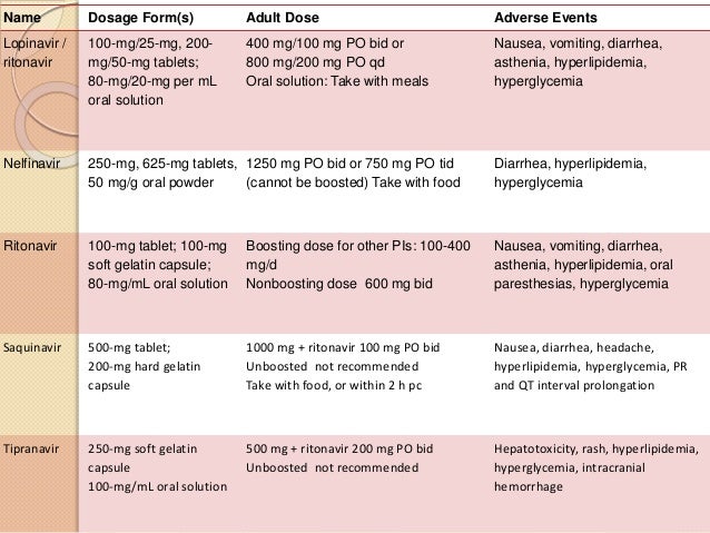 Order prednisone for dogs online