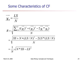 Some Characteristics of CF 