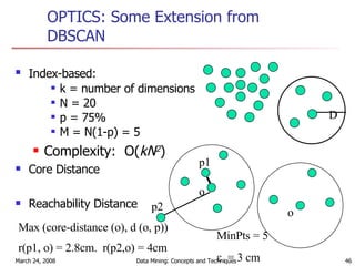 OPTICS: Some Extension from DBSCAN Index-based:   k = number of dimensions  N = 20 p = 75% M = N(1-p) = 5 Complexity:  O( kN 2 ) Core Distance Reachability Distance D p2 MinPts = 5    = 3 cm Max (core-distance (o), d (o, p)) r(p1, o) = 2.8cm.  r(p2,o) = 4cm o o p1 
