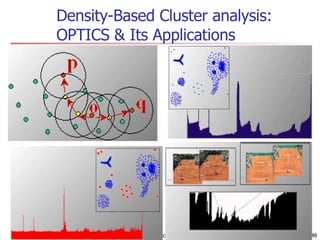 Density-Based Cluster analysis: OPTICS & Its Applications 