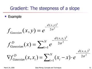 Gradient: The steepness of a slope Example 
