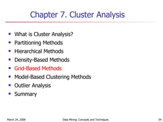 Chapter 7.  Cluster Analysis What is Cluster Analysis? Partitioning Methods Hierarchical Methods Density-Based Methods Grid-Based Methods Model-Based Clustering Methods Outlier Analysis Summary  