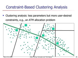 Constraint-Based Clustering Analysis Clustering analysis: less parameters but more user-desired constraints, e.g., an ATM allocation problem 