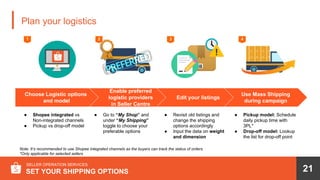 SELLER EDUCATION HUB
21
Plan your logistics
SET YOUR SHIPPING OPTIONS
SELLER OPERATION SERVICES
● Shopee integrated vs
Non...