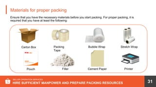 SELLER EDUCATION HUB
SELLER OPERATION SERVICES
31
Materials for proper packing
HIRE SUFFICIENT MANPOWER AND PREPARE PACKIN...