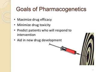 Goals of Pharmacogenetics
11
 