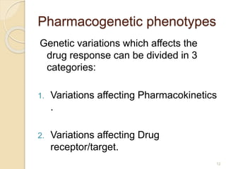 Pharmacogenetic phenotypes
Genetic variations which affects the
drug response can be divided in 3
categories:
1. Variations affecting Pharmacokinetics
.
2. Variations affecting Drug
receptor/target.
12
 