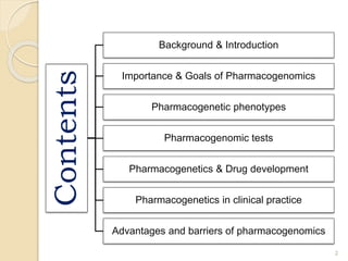 Contents
Background & Introduction
Importance & Goals of Pharmacogenomics
Pharmacogenetic phenotypes
Pharmacogenomic tests
Pharmacogenetics & Drug development
Pharmacogenetics in clinical practice
Advantages and barriers of pharmacogenomics
2
 