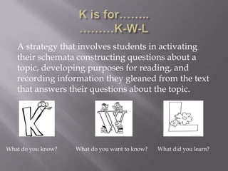 A strategy that involves students in activating
   their schemata constructing questions about a
   topic, developing purposes for reading, and
   recording information they gleaned from the text
   that answers their questions about the topic.




What do you know?   What do you want to know?   What did you learn?
 